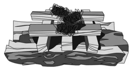 HWAM 4340 IHS Fire Stove - fig 7