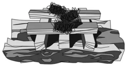 HWAM 4340 IHS Fire Stove - fig 8