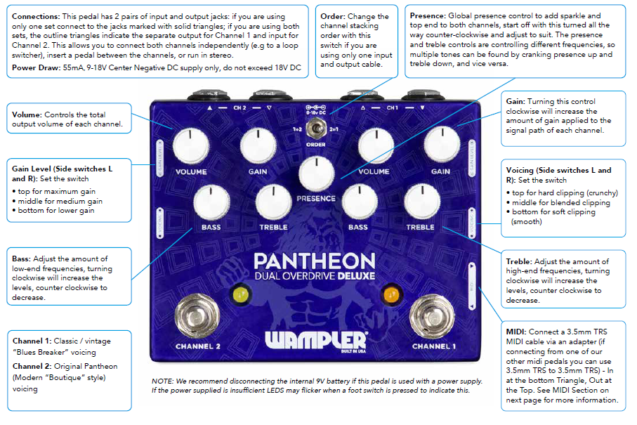 WAMPLER-Pantheon-Deluxe -Dual -Overdrive -Pedal-1