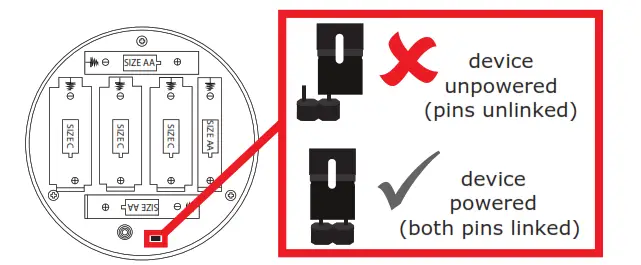 Firecell FC-171-001 Wireless Sounder - Fig 3