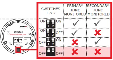 Firecell FC-171-001 Wireless Sounder - Fig 9