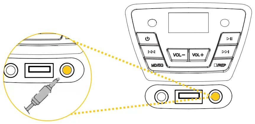 AUXILIARY PORT (OUT)