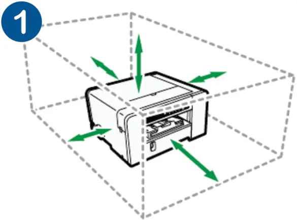 SAWGRASS SG500 Sublimation Printer System - FIG 1