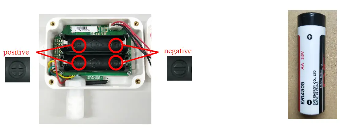 netvox R718AB Wireless Temperature and Humidity Sensor 7