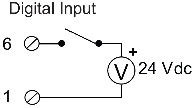 Digital input/output