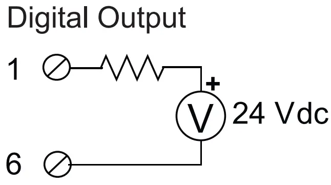 Digital input/output