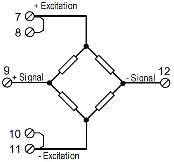 Wire measurement