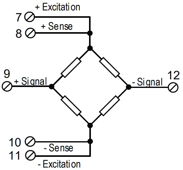 Wire measurement