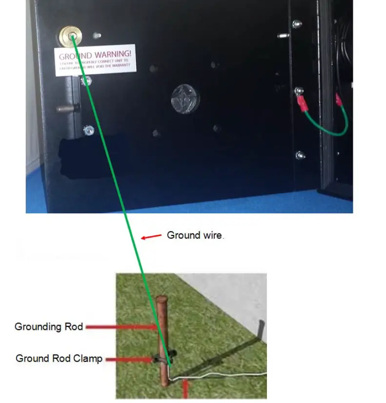 Select Entry System SG3DMRCL Cellular Select Gate 5