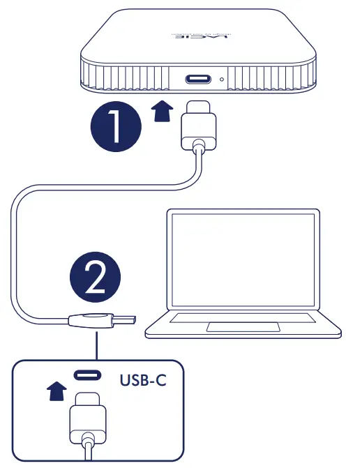 LACIE Mobile Drive - 1