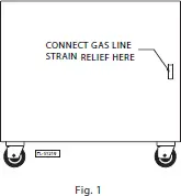 gas line