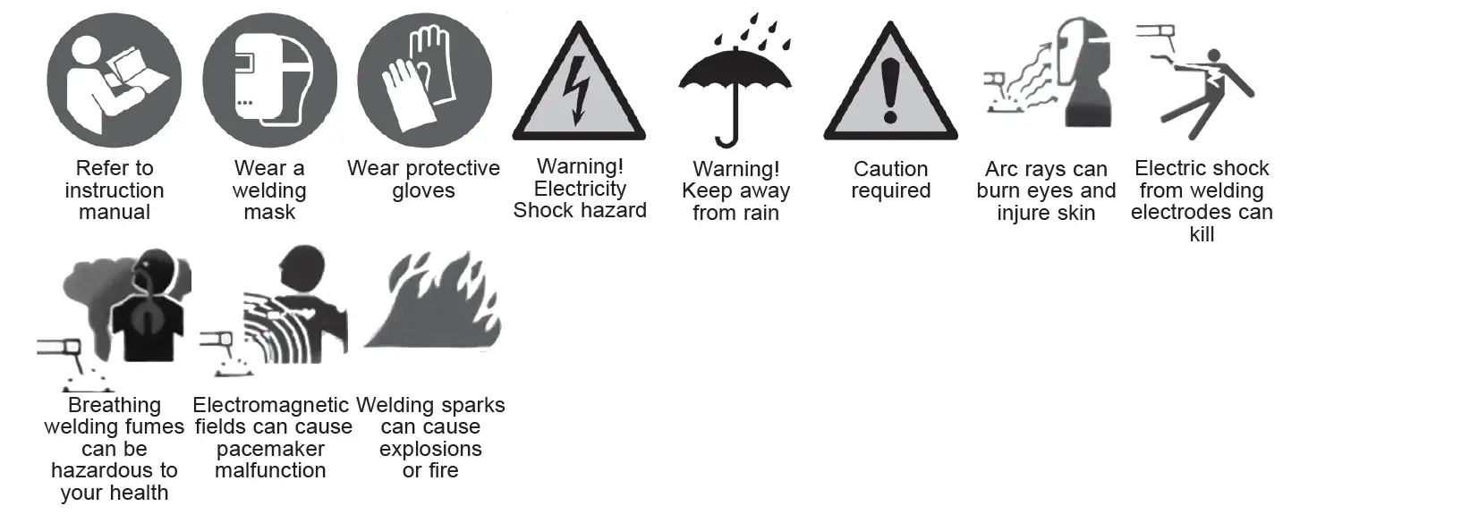 SEALEY SUPERMIG100 100A No-Gas MIG Welder User FIG 1