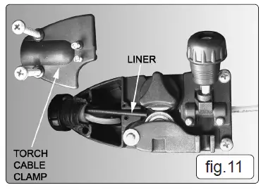 SEALEY SUPERMIG100 100A No-Gas MIG Welder User FIG 8