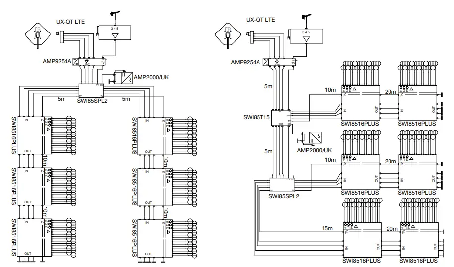 FRACARRO-SWI85SPL2-Smart-Switchline-XS-Splitter-2-Ways-FIG4