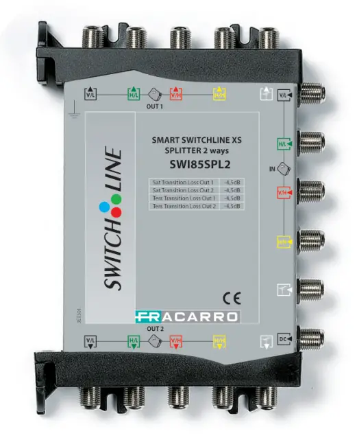 FRACARRO-SWI85SPL2-Smart-Switchline-XS-Splitter-2-Ways-PRODUCT