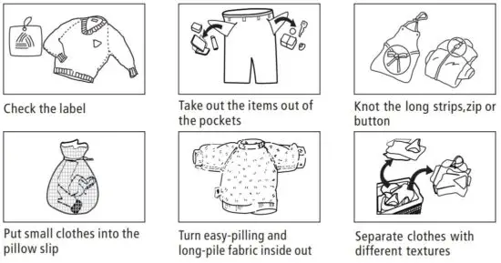 FIG 14 Washing matters needing attention