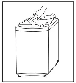 FIG 24 Cleaning the cabinet