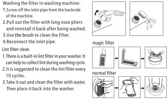 FIG 25 Cleaning the inlet filter
