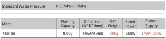 FIG 29 Technical Specifications