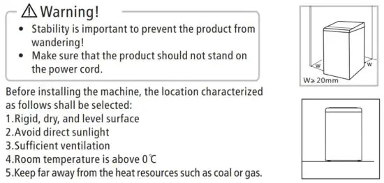 FIG 4 Installation area