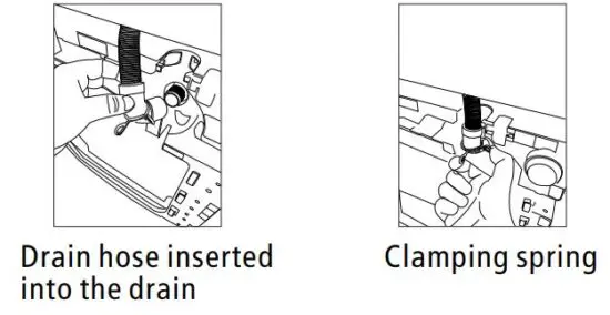 FIG 6 The installation of drain hose