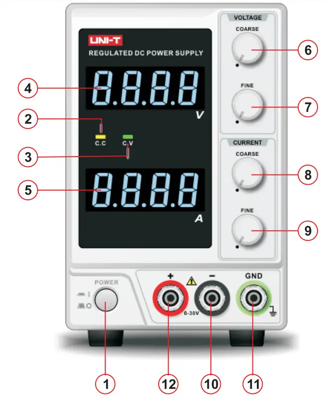 UNI T UTP3315TFL II DC Power Supplies - front panel