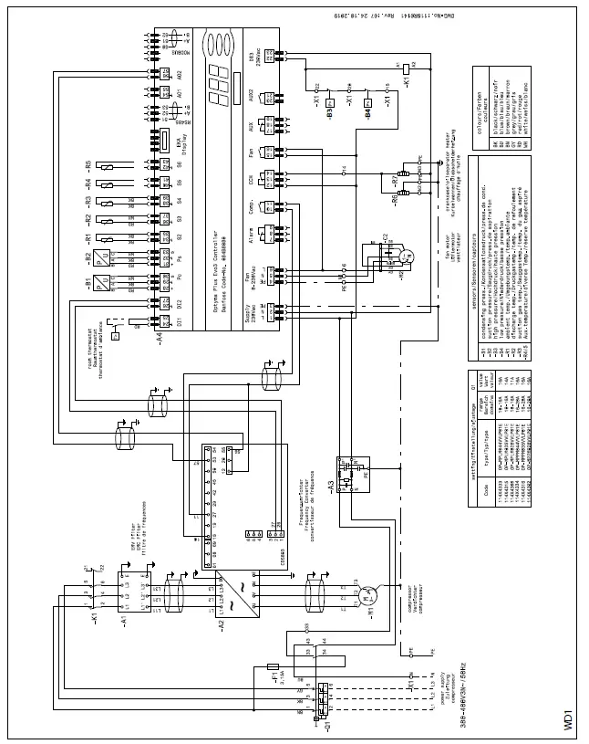 Danfoss-Optyma-Plus-and-INVERTER-4