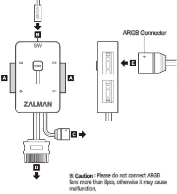 ZALMAN Z8 ATX MID Tower Computer Case - 6+