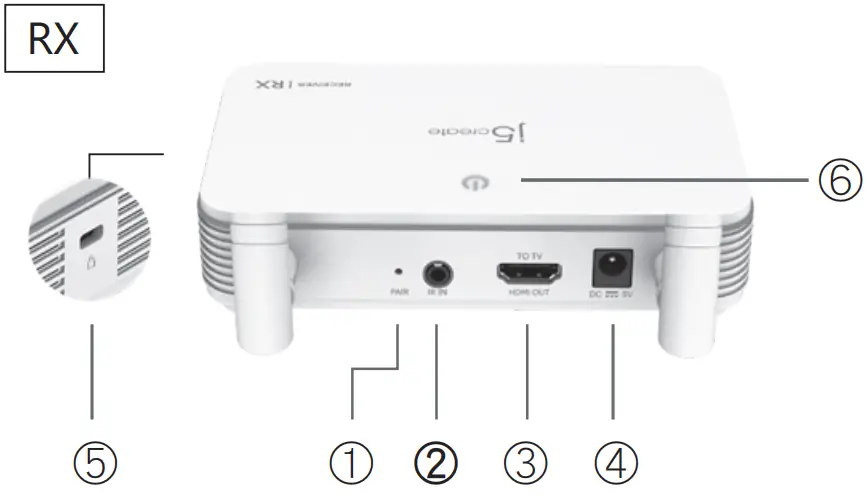 j5create V3 JVAW52 + 53 Wireless Display HDMI™ Extender - Overview 2