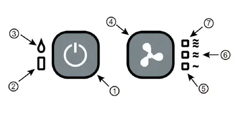 emerio PSC-701 Air Cooler with Cool Mist FIG (4)