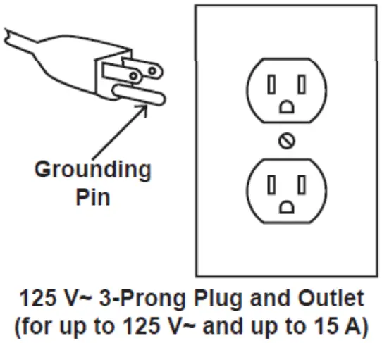 Connection instruction
