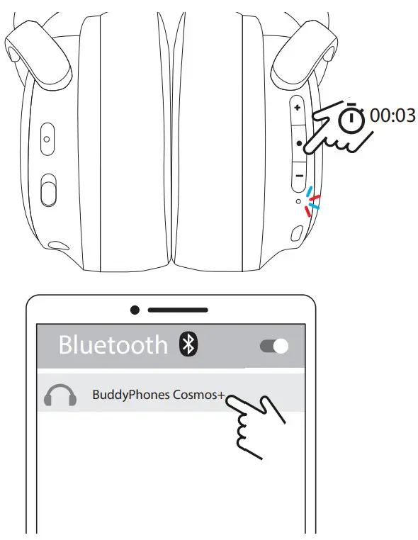 BuddyPhones BT BP COSMOS-UNICORN Active Noise Cancellation Headphones - fig 4
