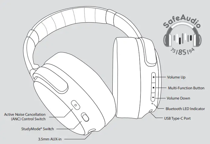 BuddyPhones BT BP COSMOS-UNICORN Active Noise Cancellation Headphones
