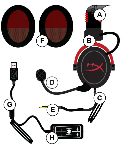 HYPERX Cloud II Headset 7.1 Channel USB Gaming Headset 2