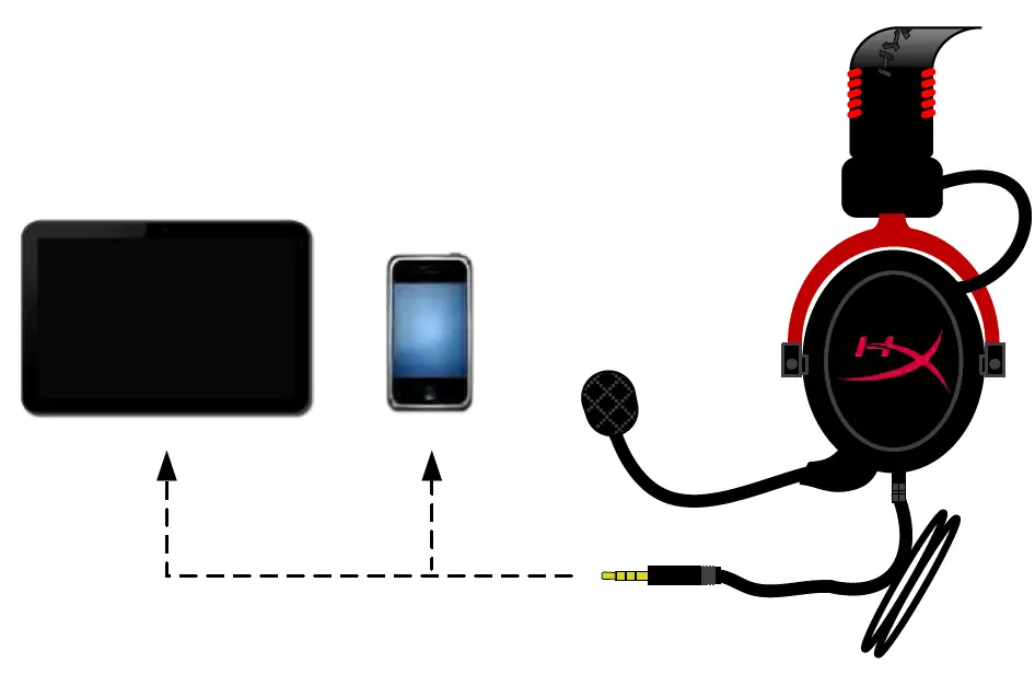 HYPERX Cloud II Headset 7.1 Channel USB Gaming Headset 3