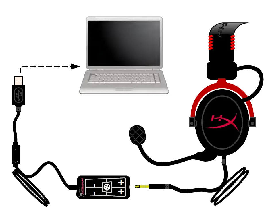 HYPERX Cloud II Headset 7.1 Channel USB Gaming Headset 4