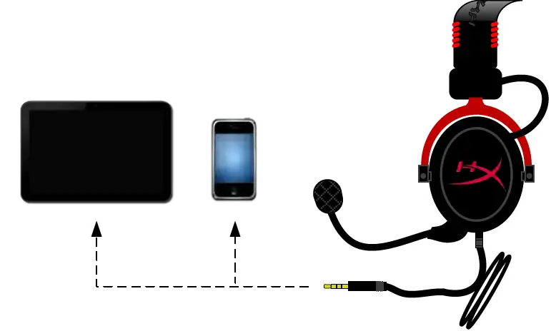 HYPERX Cloud II Headset 7.1 Channel USB Gaming Headset 9