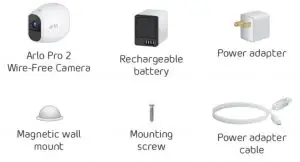 FIG 1 What's Included