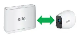 FIG 3 Sync Your Camera With the Base Station