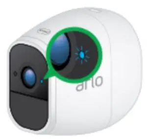 FIG 7 Camera LED Guide