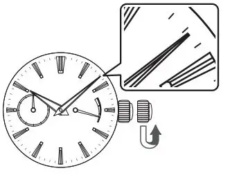 Grand Seiko Seiko Watch Corporation Instruction Manual - Turn the Crown Counter Clockwise