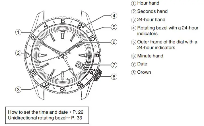 Grand Seiko Seiko Watch Corporation Instruction Manual - 9S86 Model with a rotating bezel