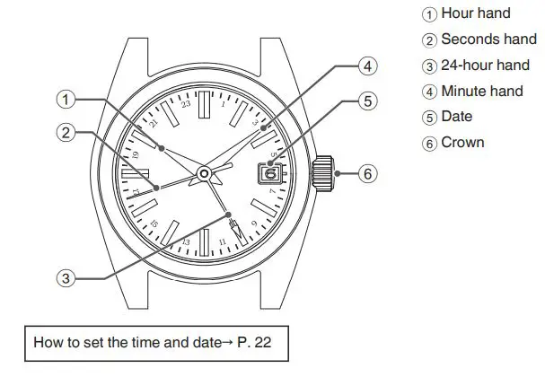 Grand Seiko Seiko Watch Corporation Instruction Manual - 9S86,9S66 Regular Models