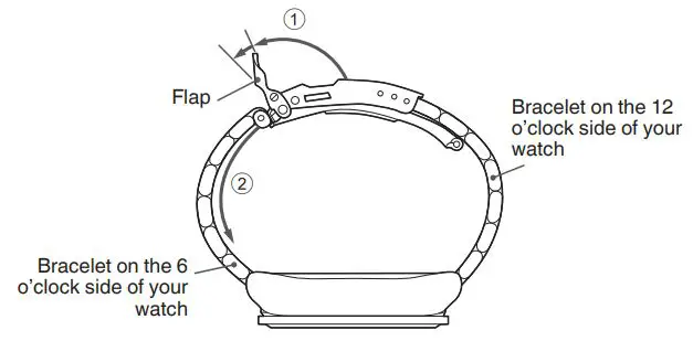 Grand Seiko Seiko Watch Corporation Instruction Manual - Lightly pull the bracelet on the 6 o'clock side of the watch along the curved line of the bracelet