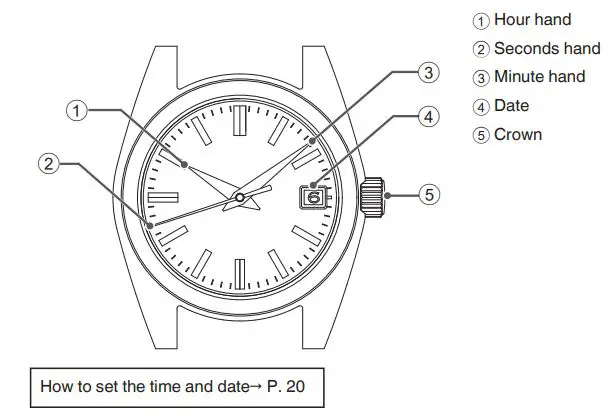 Grand Seiko Seiko Watch Corporation Instruction Manual - Regular Models