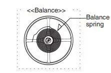 Grand Seiko Seiko Watch Corporation Instruction Manual - That is the Key that controls the accuracy