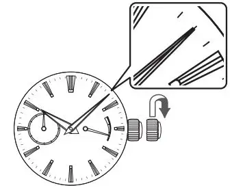 Grand Seiko Seiko Watch Corporation Instruction Manual - Turn the crown clockwise
