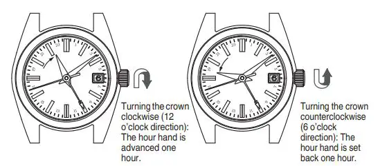Grand Seiko Seiko Watch Corporation Instruction Manual - Turning the crown