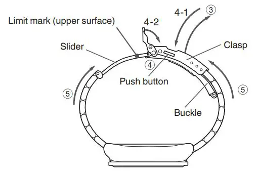 Grand Seiko Seiko Watch Corporation Instruction Manual - With the hand which is not wearing the watch