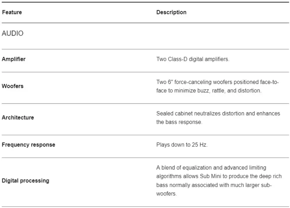 SONOS SOSUBMINIBK Sub Mini (B) Wireless Subwoofer Instruction Manual - Specifications